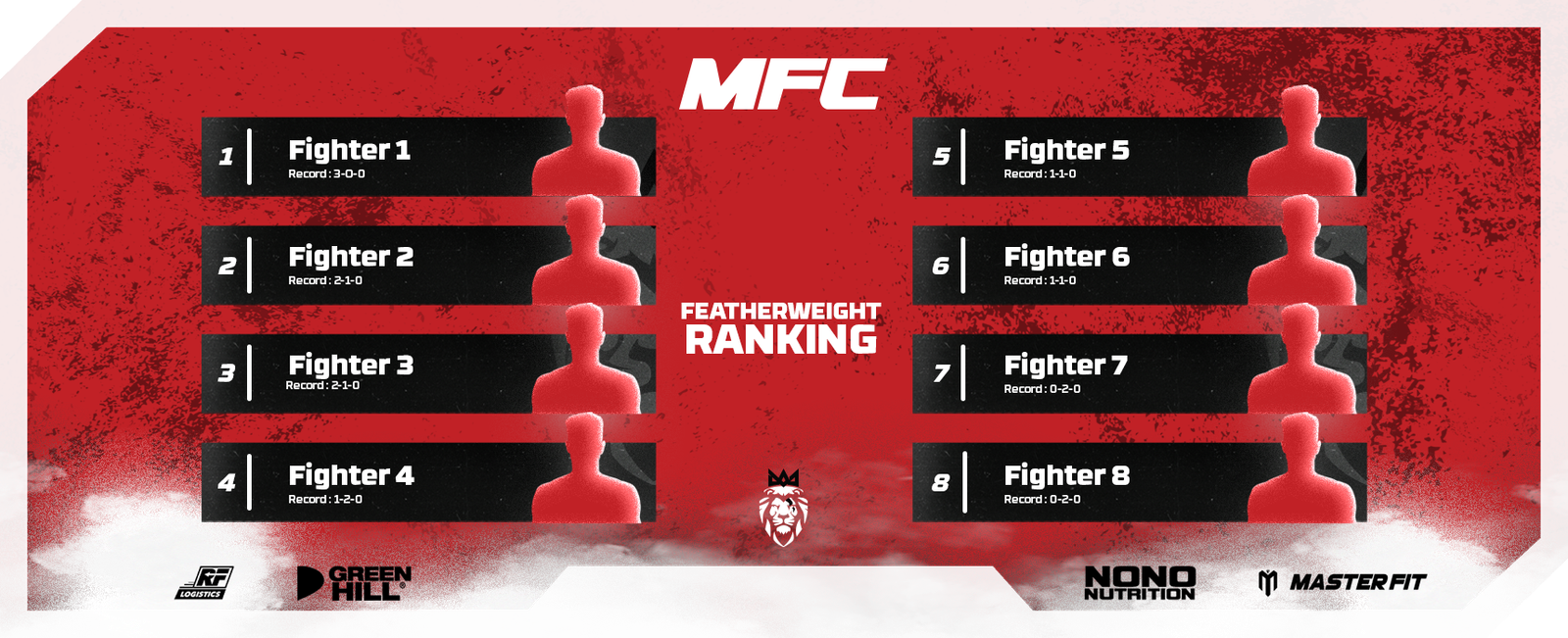 featherweight ranking